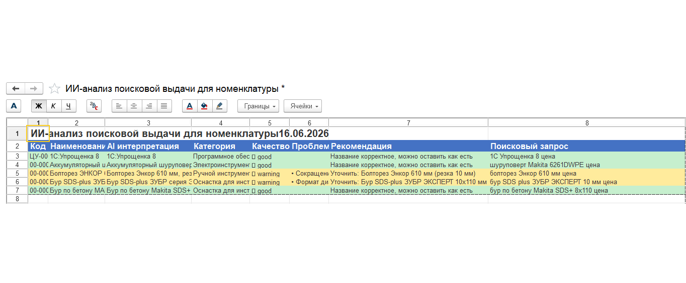 Отчёт мониторинга цен контрагентов